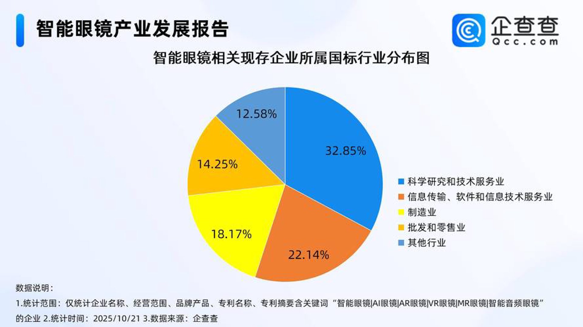 中博冠科技